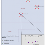Sample O&G well with surrounding USDWs
