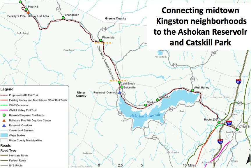 Build a trail, Build a resume