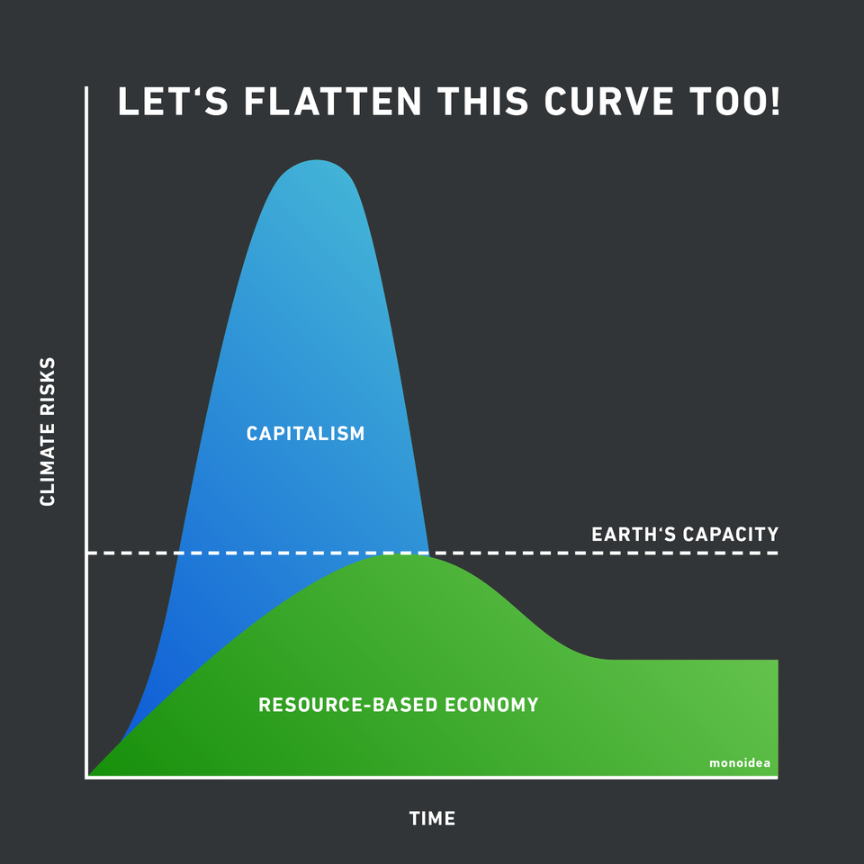 Let's flatten the infodemic curve