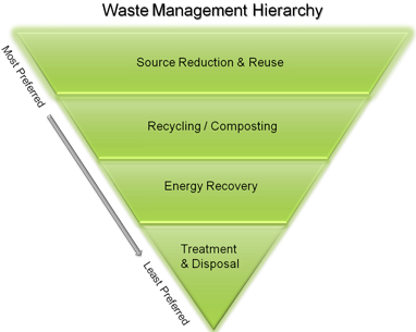 The Five Stages of Emerging Manager Grief — Meredith A. Jones, ESG Expertise